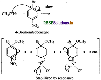 RBSE Solutions for Class 12 Chemistry Chapter 11 Alcohols, Phenols and Ethers 23