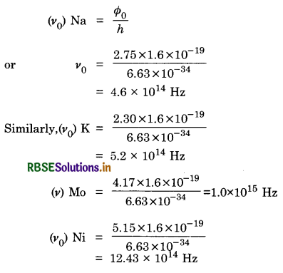 RBSE Solutions for Class 12 Physics Chapter 11 Dual Nature of Radiation and Matter 14