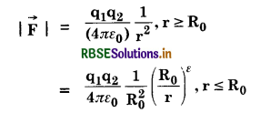 RBSE Solutions for Class 12 Physics Chapter 12 Atoms 11