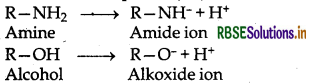 RBSE Solutions for Class 12 Chemistry Chapter 13 Amines 43