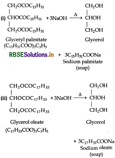 RBSE Solutions for Class 12 Chemistry Chapter 16 Chemistry in Everyday Life 1