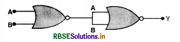RBSE Solutions for Class 12 Physics Chapter 14 Semiconductor Electronics: Materials, Devices and Simple Circuits 12