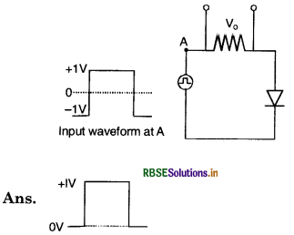RBSE Solutions for Class 12 Physics Chapter 14 Semiconductor Electronics: Materials, Devices and Simple Circuits 23