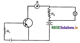 RBSE Solutions for Class 12 Physics Chapter 14 Semiconductor Electronics: Materials, Devices and Simple Circuits 25