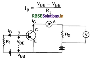 RBSE Solutions for Class 12 Physics Chapter 14 Semiconductor Electronics: Materials, Devices and Simple Circuits 26