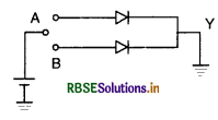 RBSE Solutions for Class 12 Physics Chapter 14 Semiconductor Electronics: Materials, Devices and Simple Circuits 27