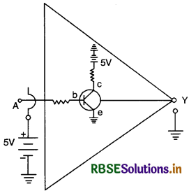 RBSE Solutions for Class 12 Physics Chapter 14 Semiconductor Electronics: Materials, Devices and Simple Circuits 28