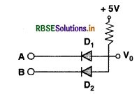 RBSE Solutions for Class 12 Physics Chapter 14 Semiconductor Electronics: Materials, Devices and Simple Circuits 29