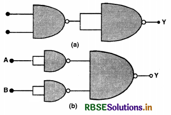 RBSE Solutions for Class 12 Physics Chapter 14 Semiconductor Electronics: Materials, Devices and Simple Circuits 9