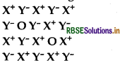 RBSE Class 12 Chemistry Important Questions Chapter 1 The Solid State 24