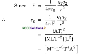 RBSE Class 12 Physics Important Questions Chapter 1 Electric Charges and Fields 1