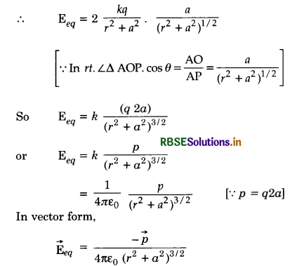 RBSE Class 12 Physics Important Questions Chapter 1 Electric Charges and Fields 16