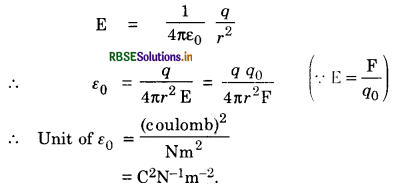 RBSE Class 12 Physics Important Questions Chapter 1 Electric Charges and Fields 3