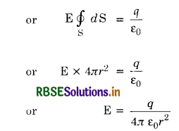 RBSE Class 12 Physics Important Questions Chapter 1 Electric Charges and Fields 32