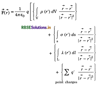 RBSE Class 12 Physics Important Questions Chapter 1 Electric Charges and Fields 50