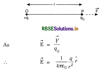 RBSE Class 12 Physics Important Questions Chapter 1 Electric Charges and Fields 51