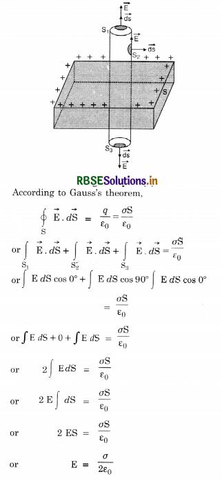 RBSE Class 12 Physics Important Questions Chapter 1 Electric Charges and Fields 67