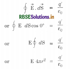 RBSE Class 12 Physics Important Questions Chapter 1 Electric Charges and Fields 75