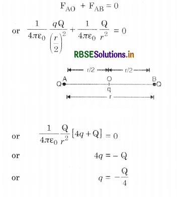 RBSE Class 12 Physics Important Questions Chapter 1 Electric Charges and Fields 78