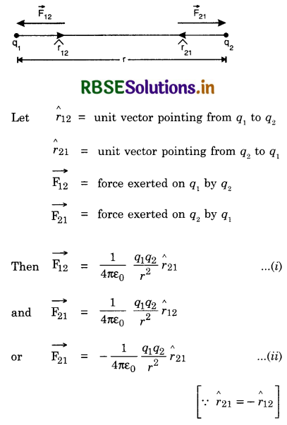RBSE Class 12 Physics Important Questions Chapter 1 Electric Charges and Fields 8