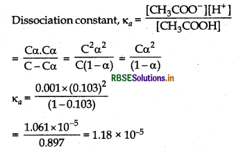 RBSE Class 12 Chemistry Important Questions Chapter 3 Electrochemistry 19