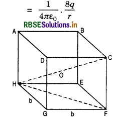 RBSE Class 12 Physics Important Questions Chapter 2 Electrostatic Potential and Capacitance 20