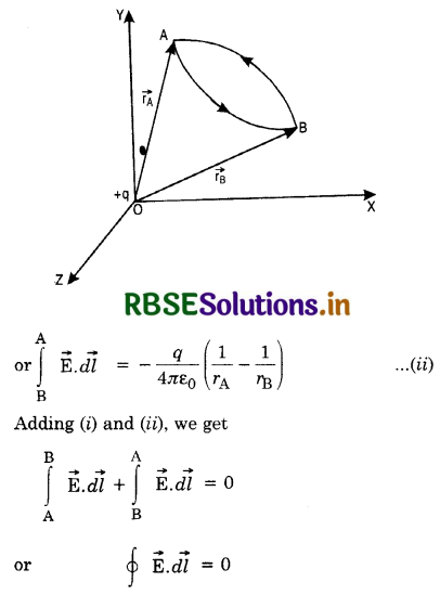 RBSE Class 12 Physics Important Questions Chapter 2 Electrostatic Potential and Capacitance 28