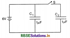 RBSE Class 12 Physics Important Questions Chapter 2 Electrostatic Potential and Capacitance 43