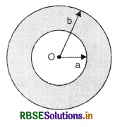 RBSE Class 12 Physics Important Questions Chapter 2 Electrostatic Potential and Capacitance 49