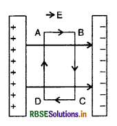 RBSE Class 12 Physics Important Questions Chapter 2 Electrostatic Potential and Capacitance 6