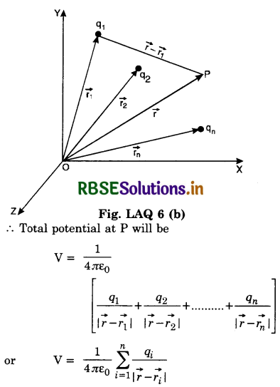RBSE Class 12 Physics Important Questions Chapter 2 Electrostatic Potential and Capacitance 61