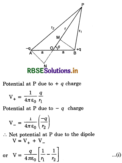 RBSE Class 12 Physics Important Questions Chapter 2 Electrostatic Potential and Capacitance 64