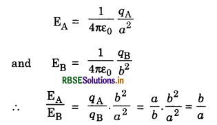 RBSE Class 12 Physics Important Questions Chapter 2 Electrostatic Potential and Capacitance 94