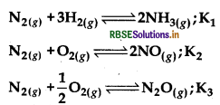 RBSE Class 12 Chemistry Important Questions Chapter 4 Chemical Kinetics 2