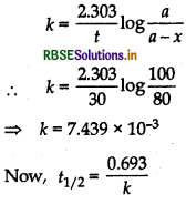 RBSE Class 12 Chemistry Important Questions Chapter 4 Chemical Kinetics 50