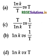 RBSE Class 12 Chemistry Important Questions Chapter 4 Chemical Kinetics 51