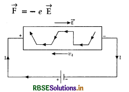 RBSE Class 12 Physics Important Questions Chapter 3 Current Electricity 13