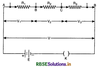RBSE Class 12 Physics Important Questions Chapter 3 Current Electricity 16