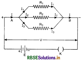 RBSE Class 12 Physics Important Questions Chapter 3 Current Electricity 17
