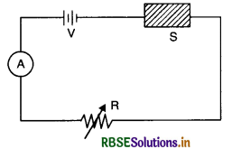 RBSE Class 12 Physics Important Questions Chapter 3 Current Electricity 23