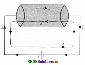 RBSE Class 12 Physics Important Questions Chapter 3 Current Electricity 32