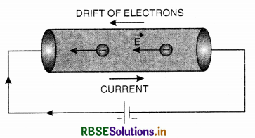RBSE Class 12 Physics Important Questions Chapter 3 Current Electricity 39