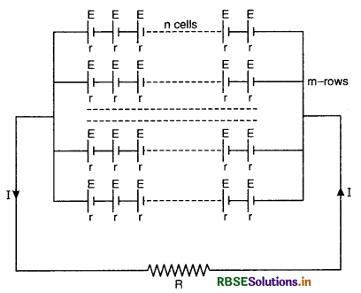 RBSE Class 12 Physics Important Questions Chapter 3 Current Electricity 51