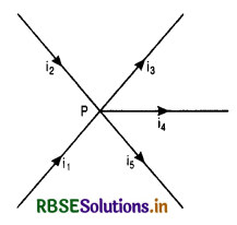RBSE Class 12 Physics Important Questions Chapter 3 Current Electricity 54