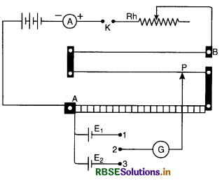RBSE Class 12 Physics Important Questions Chapter 3 Current Electricity 59