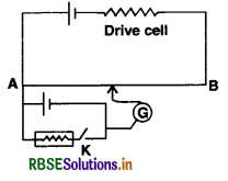 RBSE Class 12 Physics Important Questions Chapter 3 Current Electricity 69