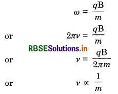 RBSE Class 12 Physics Important Questions Chapter 4 Moving Charges and Magnetism 1