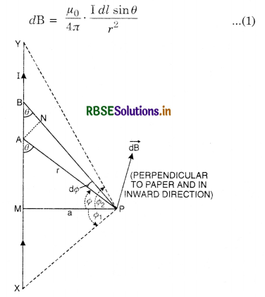 RBSE Class 12 Physics Important Questions Chapter 4 Moving Charges and Magnetism 35
