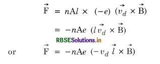 RBSE Class 12 Physics Important Questions Chapter 4 Moving Charges and Magnetism 40