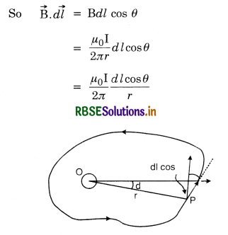 RBSE Class 12 Physics Important Questions Chapter 4 Moving Charges and Magnetism 47